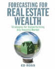 Forecasting for Real Estate Wealth